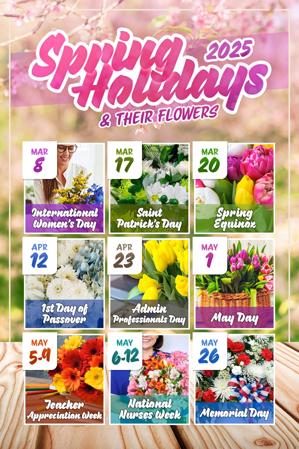 A colorful calendar highlights various spring holidays with corresponding flower themes: International Women's Day (Mar 8), Saint Patrick's Day (Mar 17), Spring Equinox (Mar 20), 1st Day of Passover (Apr 12), Admin Professionals Day (Apr 23), May Day (May 1), Teacher Appreciation Week (May 5-9), National Nurses Week (May 6-12), Memorial Day (May 26). Text: "Spring Holidays 2025 & Their Flowers."